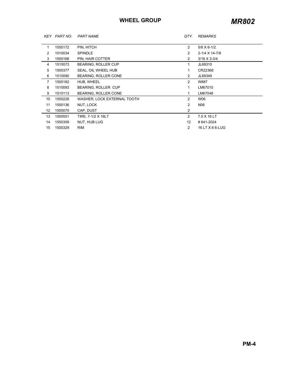 Parts list, Mr802, Wheel group | Pm-4 | Ag-Bag MR802 User Manual | Page 4 / 21