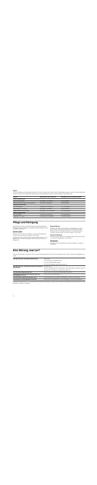 Tabelle, Pflege und reinigung, Gerät außen | Edelstahlflächen, Geräte mit glasfront, Heizplatte, Eine störung, was tun, Gung | Neff N21H40N3 User Manual | Page 6 / 40