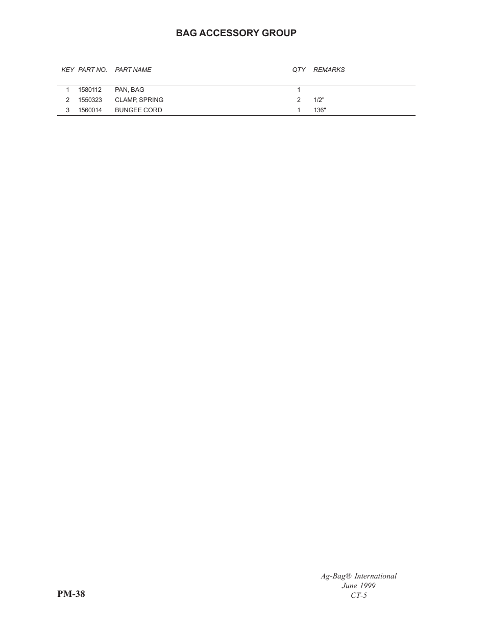 Pm-38, Bag accessory group | Ag-Bag CT5 User Manual | Page 11 / 23