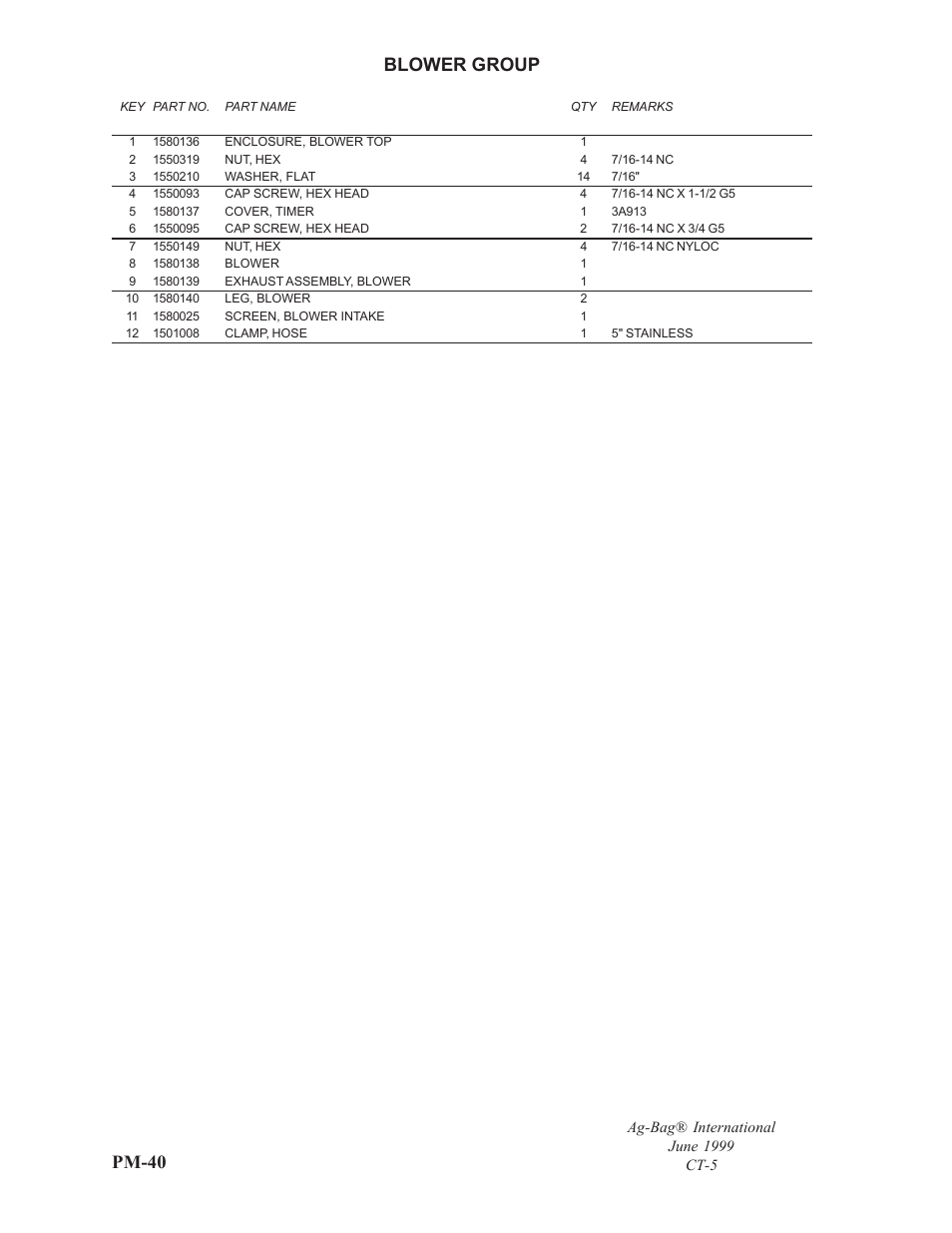 Pm-40, Blower group | Ag-Bag CT5 User Manual | Page 13 / 23