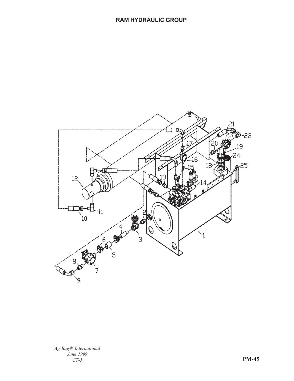 Ag-Bag CT5 User Manual | Page 18 / 23