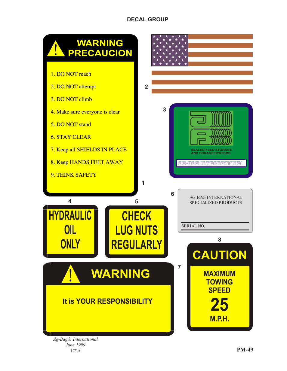 Ag-Bag CT5 User Manual | Page 22 / 23