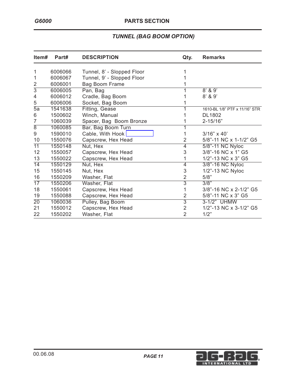 Ag-Bag G6000-Year 2000 User Manual | Page 12 / 32