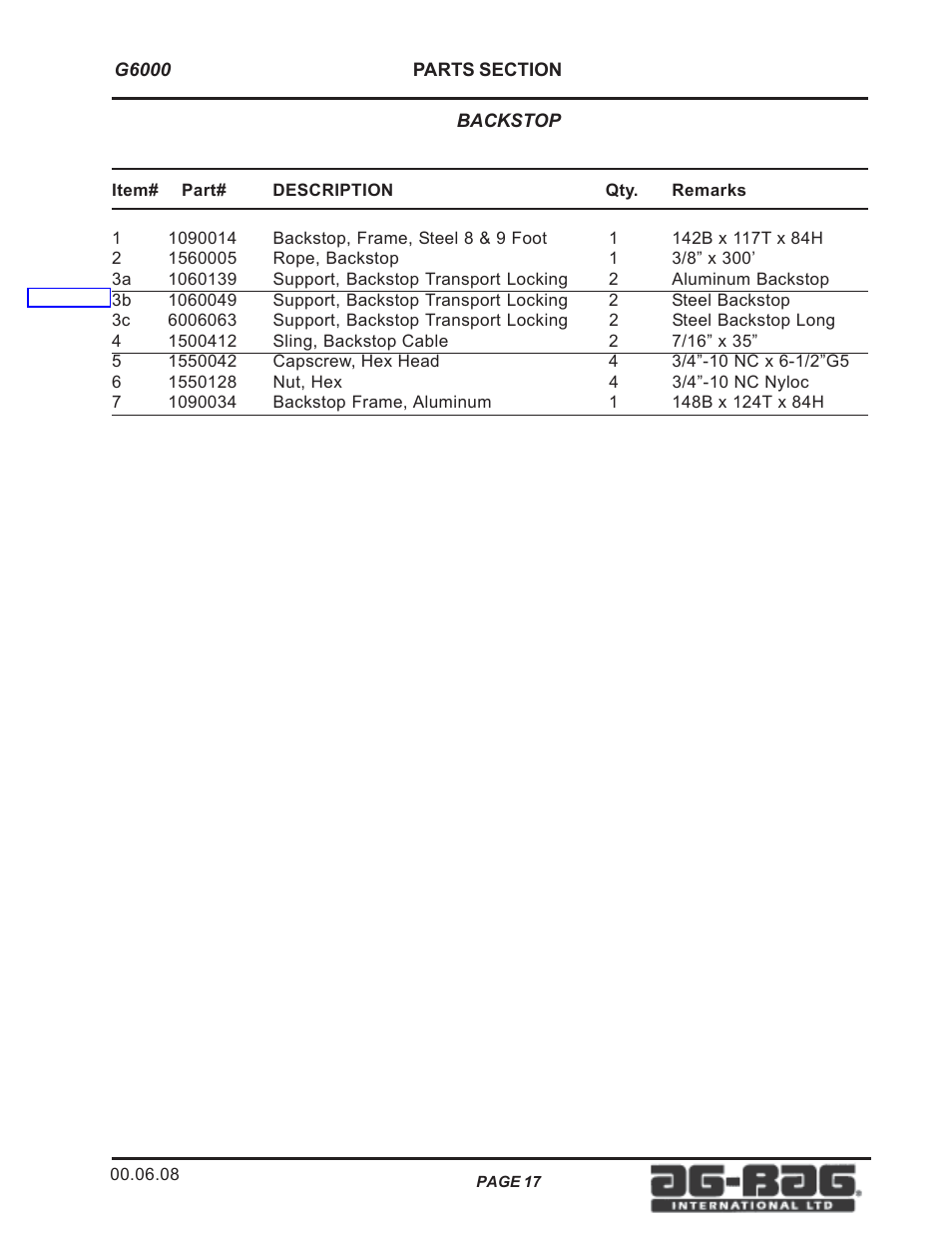 Ag-Bag G6000-Year 2000 User Manual | Page 21 / 32