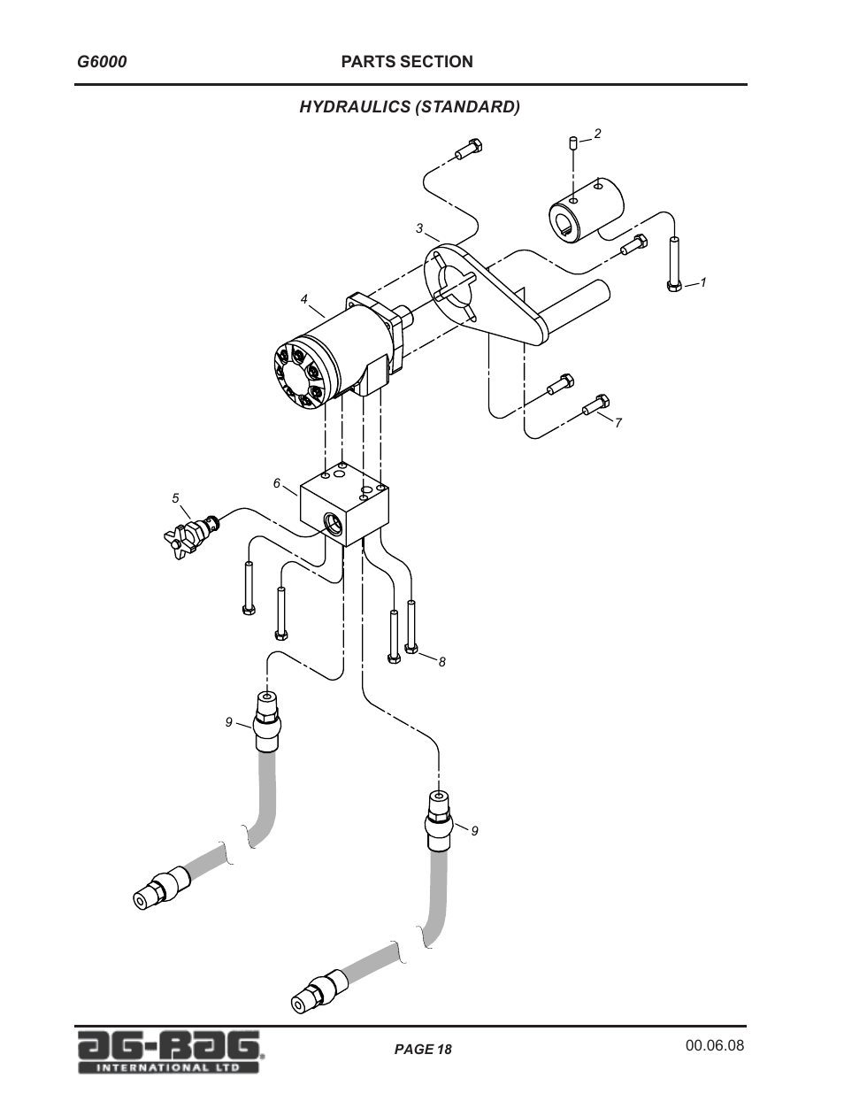 Ag-Bag G6000-Year 2000 User Manual | Page 22 / 32