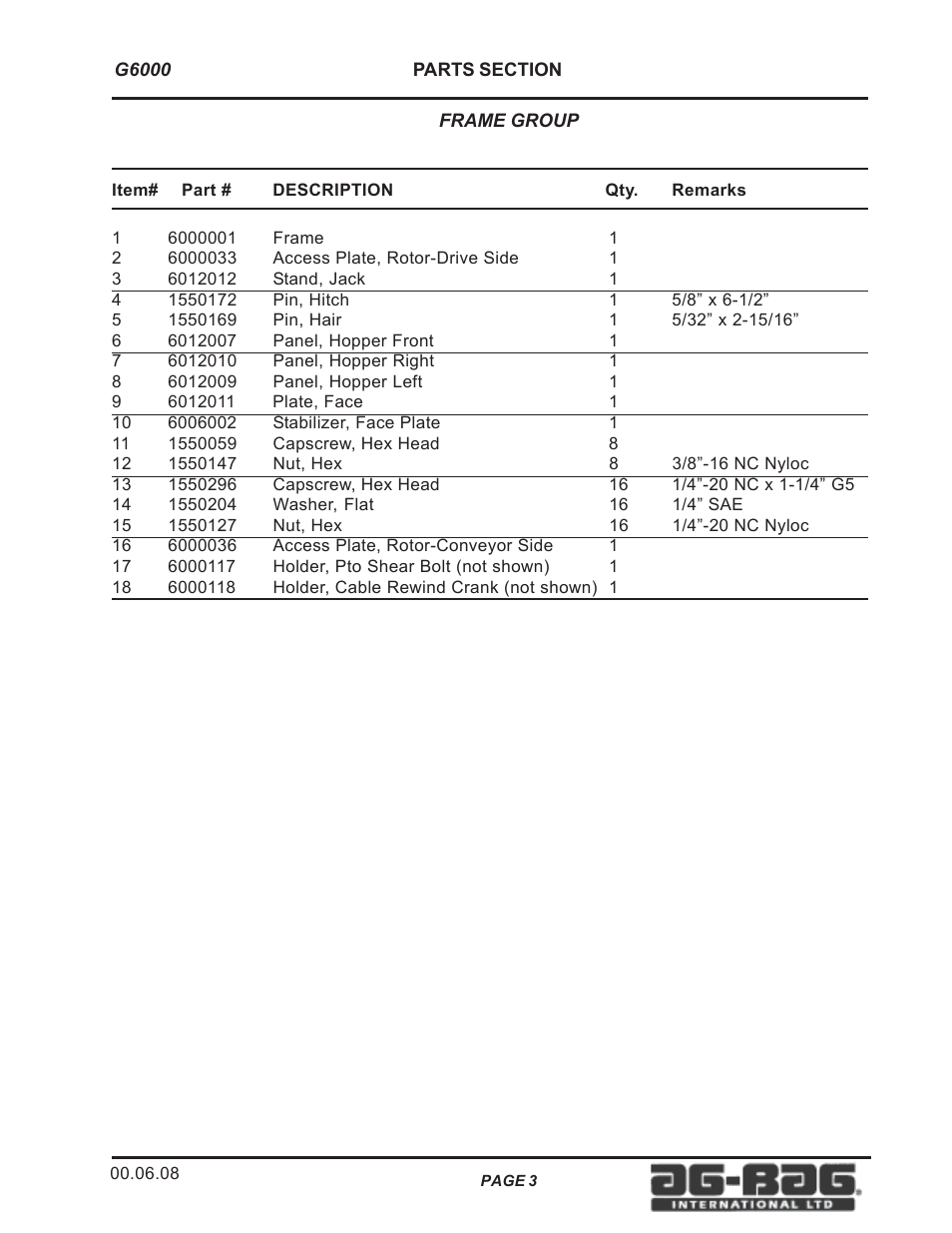 Ag-Bag G6000-Year 2000 User Manual | Page 4 / 32