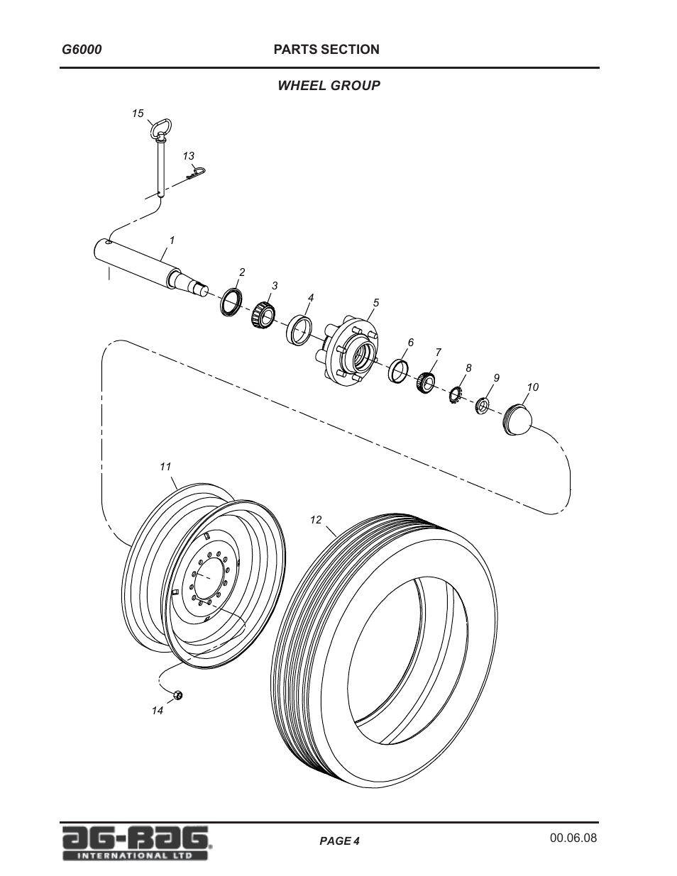 Ag-Bag G6000-Year 2000 User Manual | Page 5 / 32