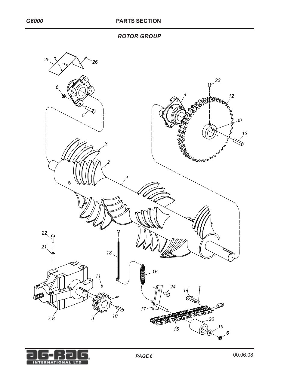 Ag-Bag G6000-Year 2000 User Manual | Page 7 / 32