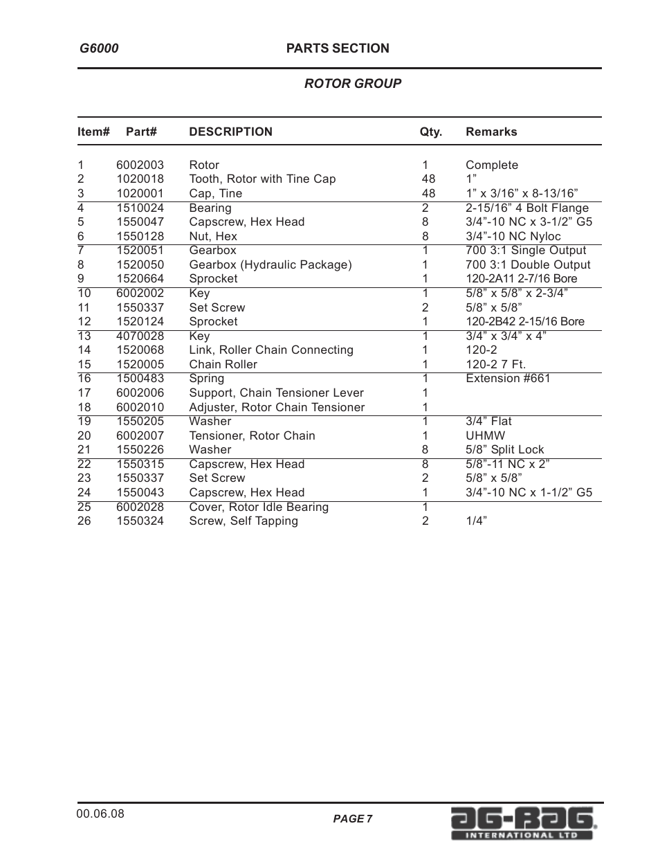 Ag-Bag G6000-Year 2000 User Manual | Page 8 / 32