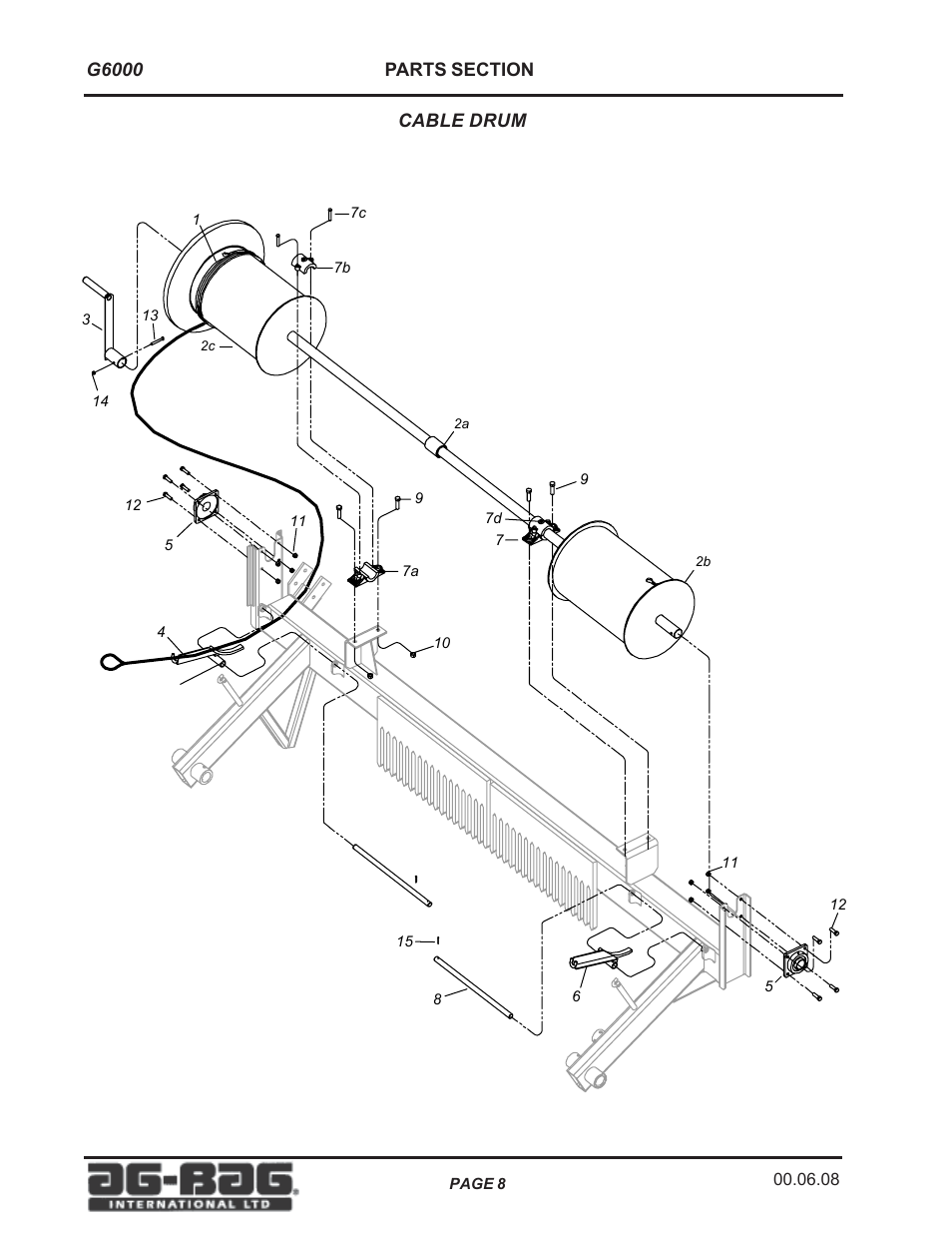 Ag-Bag G6000-Year 2000 User Manual | Page 9 / 32