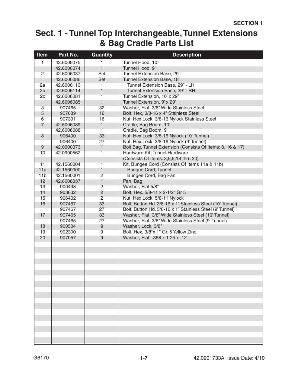 Ag-Bag G6170 User Manual | Page 11 / 90