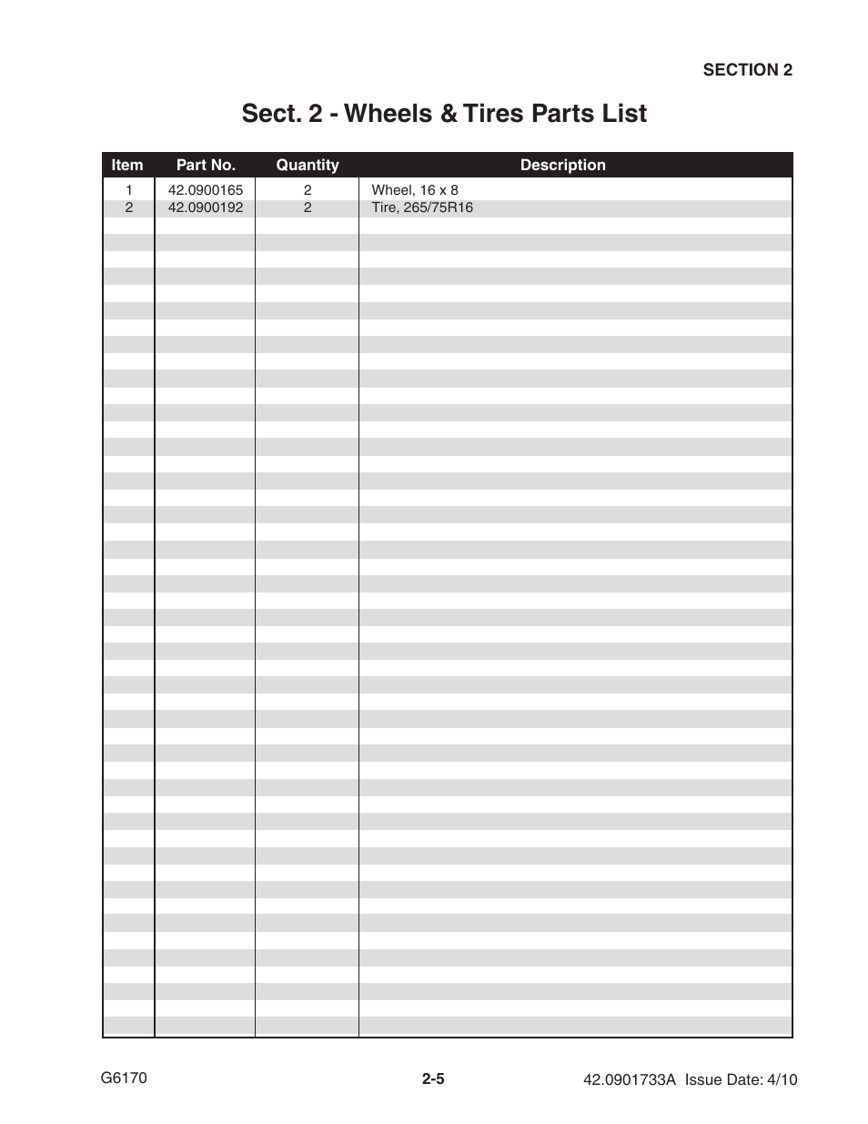 Sect. 2 - wheels & tires parts list | Ag-Bag G6170 User Manual | Page 17 / 90