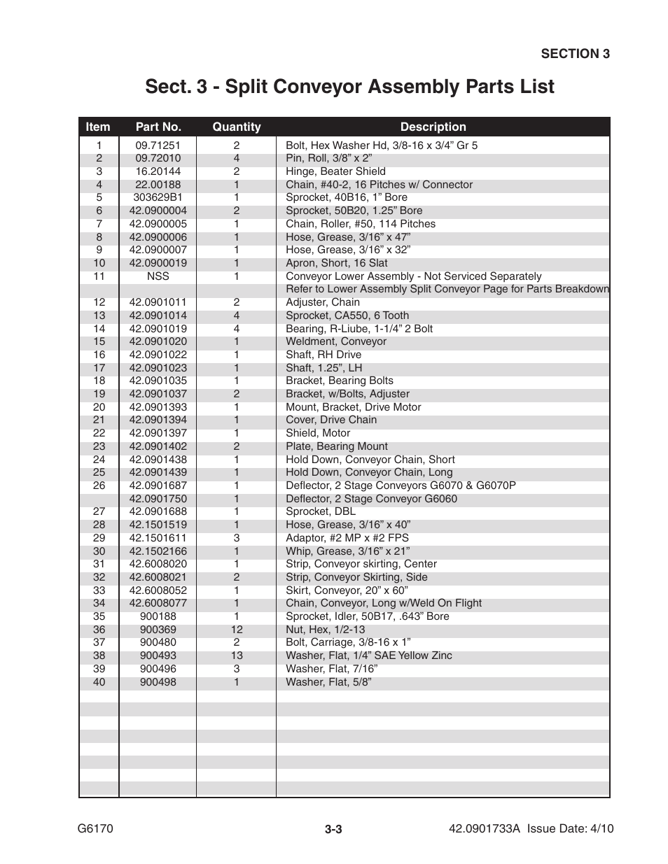 Sect. 3 - split conveyor assembly parts list | Ag-Bag G6170 User Manual | Page 21 / 90