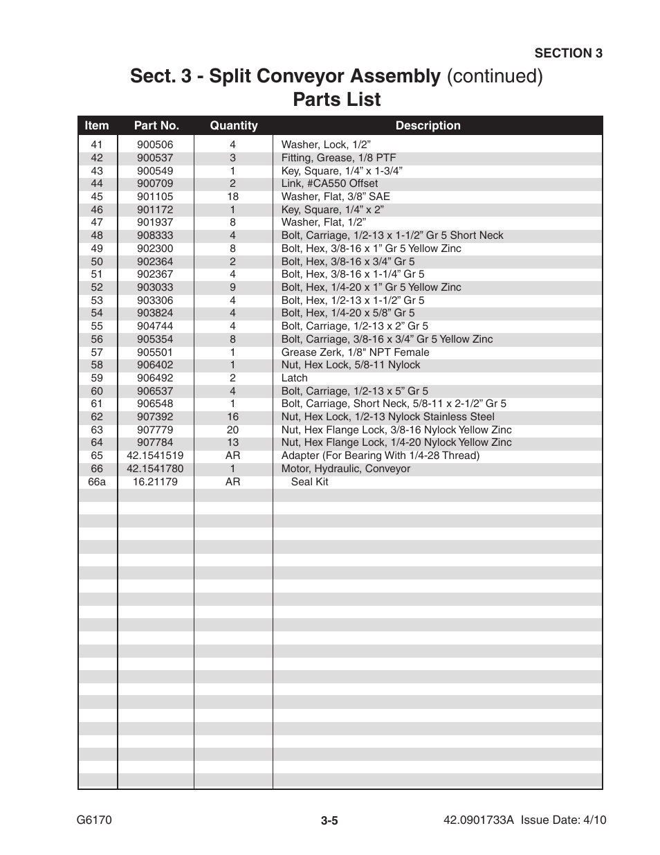 Ag-Bag G6170 User Manual | Page 23 / 90