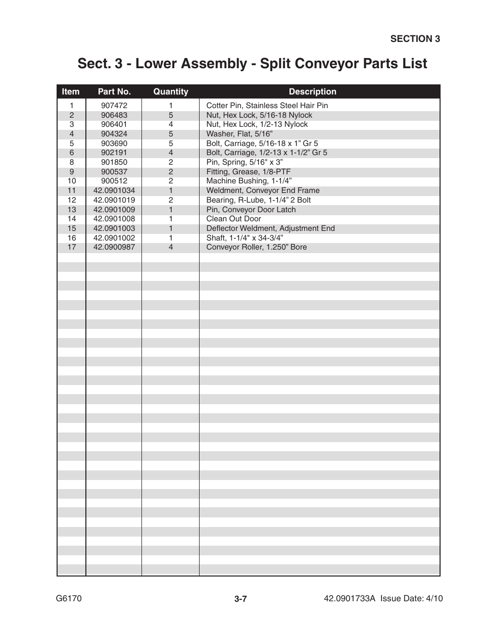 Ag-Bag G6170 User Manual | Page 25 / 90