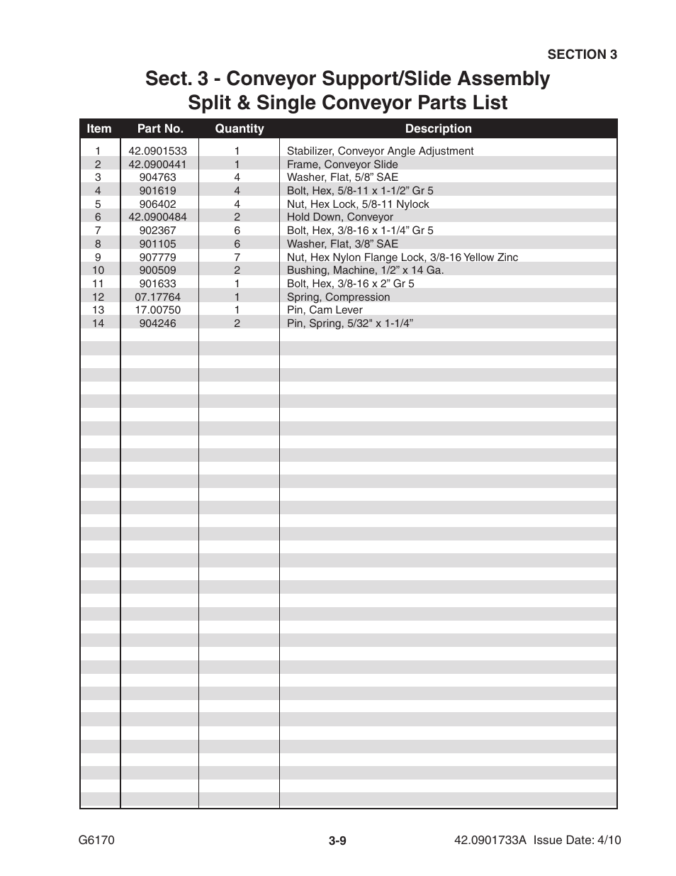 Ag-Bag G6170 User Manual | Page 27 / 90