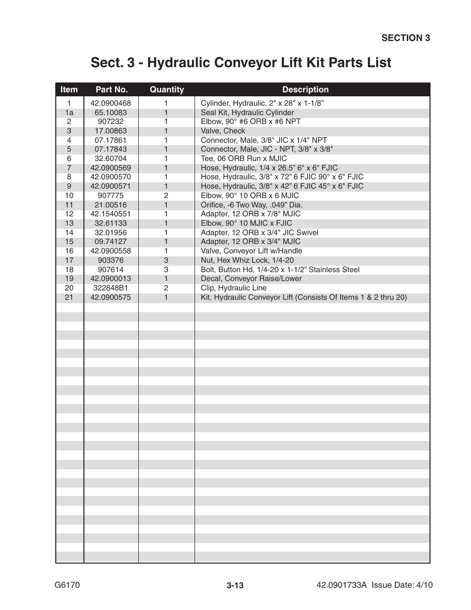 Sect. 3 - hydraulic conveyor lift kit parts list | Ag-Bag G6170 User Manual | Page 31 / 90