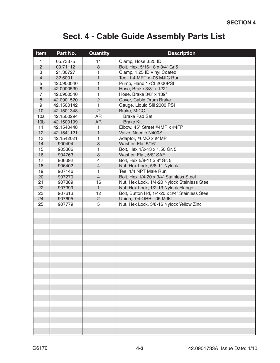 Sect. 4 - cable guide assembly parts list | Ag-Bag G6170 User Manual | Page 41 / 90