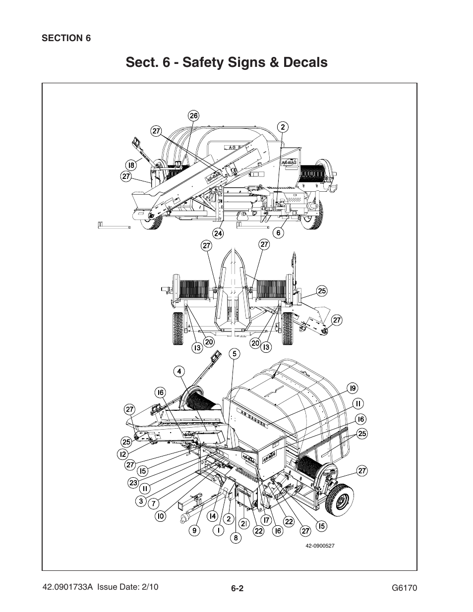 Sect. 6 - safety signs & decals | Ag-Bag G6170 User Manual | Page 52 / 90