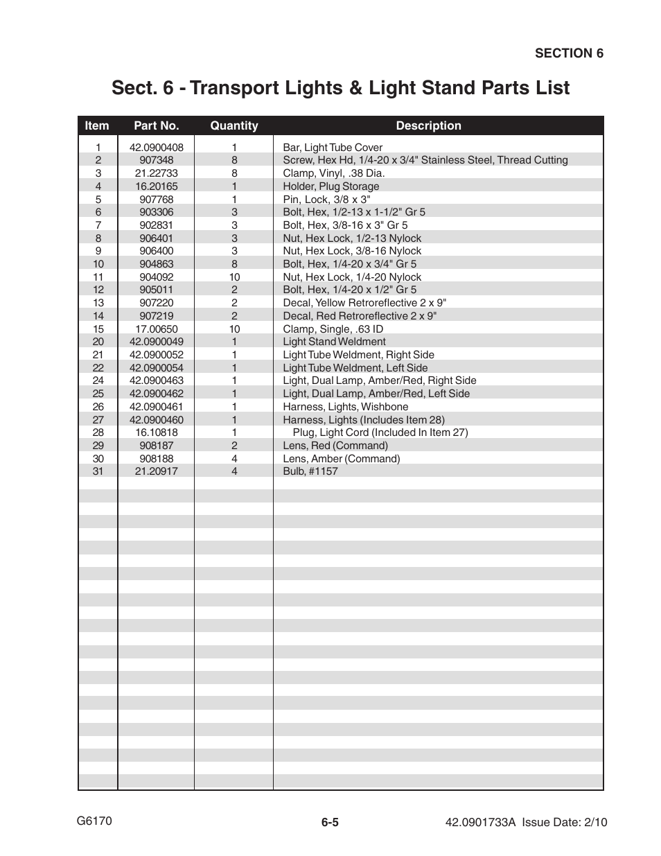 Ag-Bag G6170 User Manual | Page 55 / 90