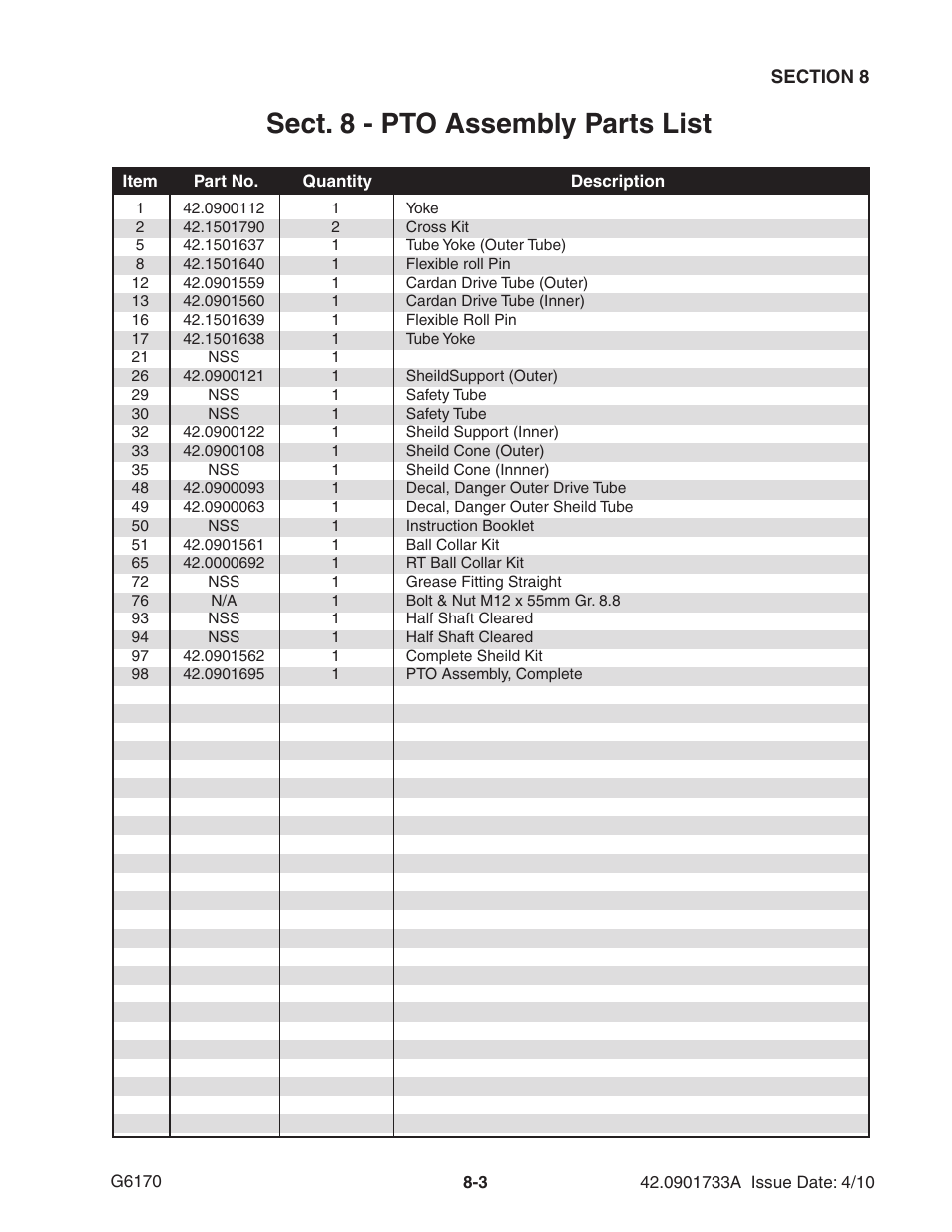 Sect. 8 - pto assembly parts list | Ag-Bag G6170 User Manual | Page 63 / 90
