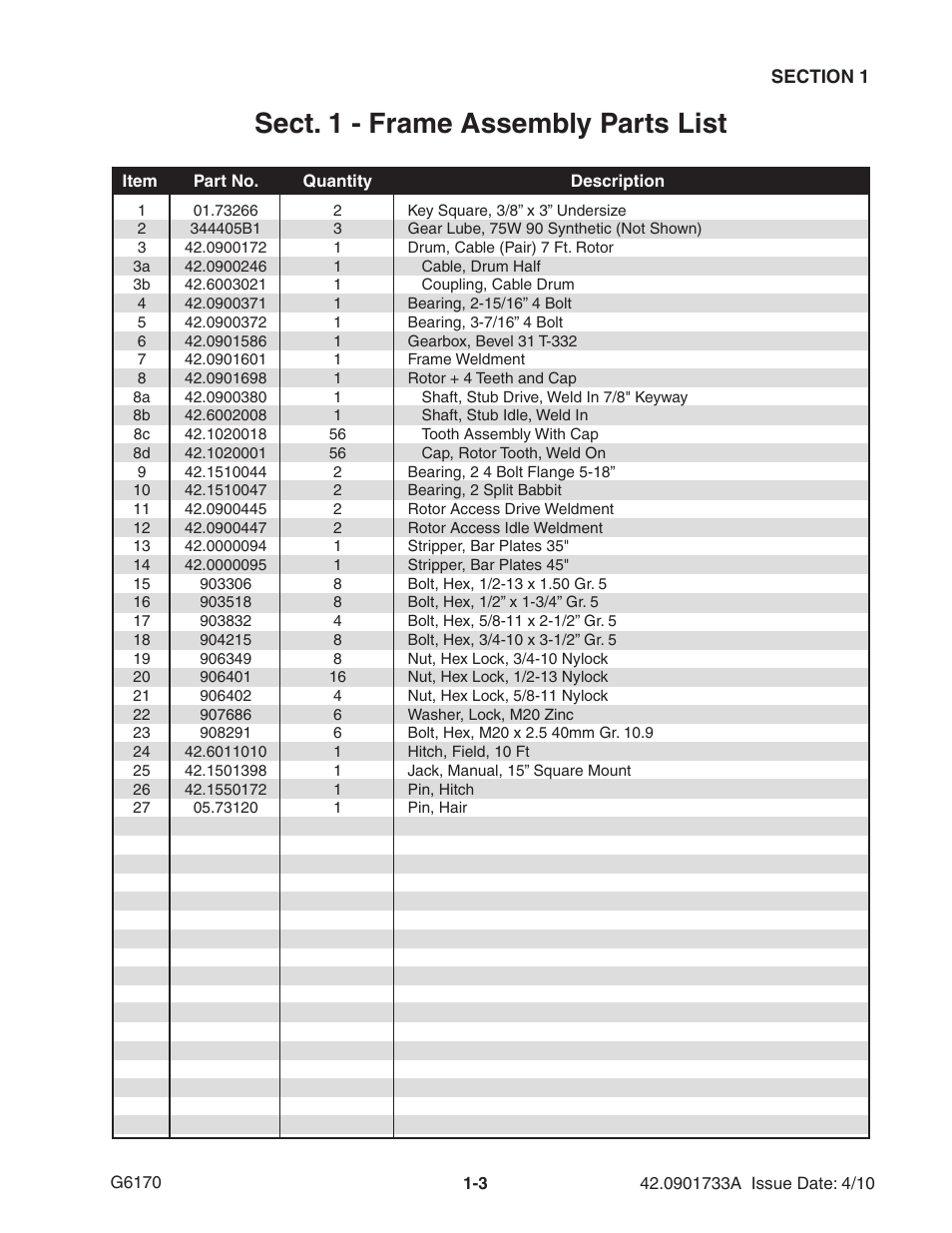 Sect. 1 - frame assembly parts list | Ag-Bag G6170 User Manual | Page 7 / 90