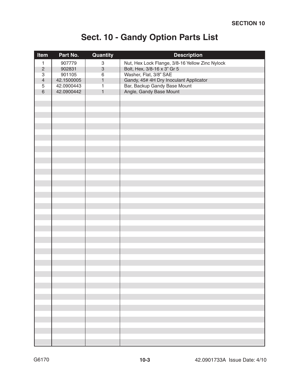 Sect. 10 - gandy option parts list | Ag-Bag G6170 User Manual | Page 73 / 90