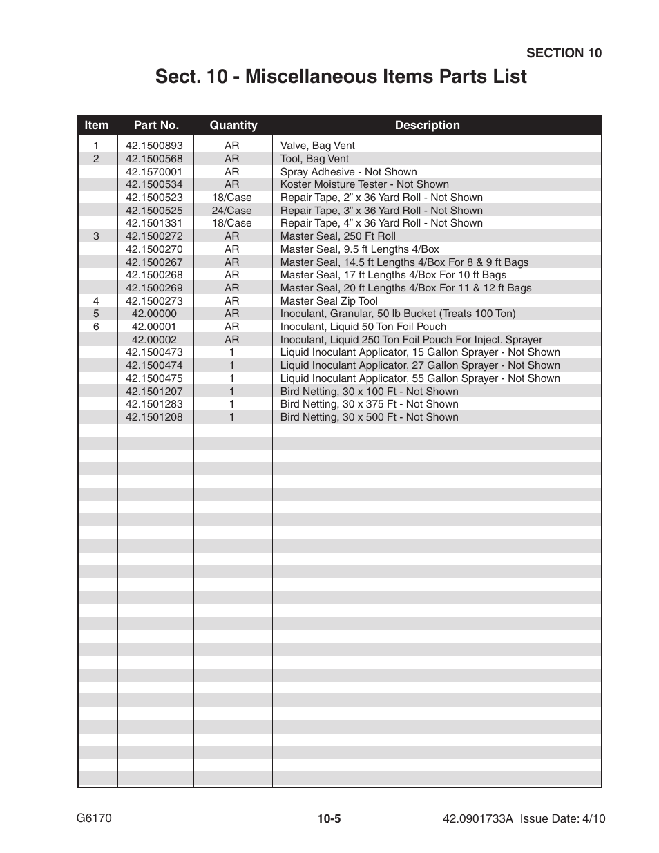 Sect. 10 - miscellaneous items parts list | Ag-Bag G6170 User Manual | Page 75 / 90
