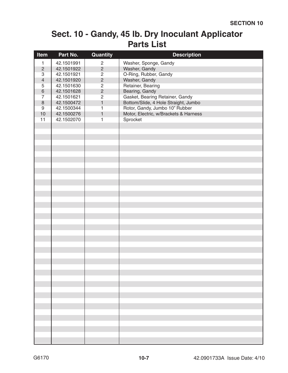 Ag-Bag G6170 User Manual | Page 77 / 90