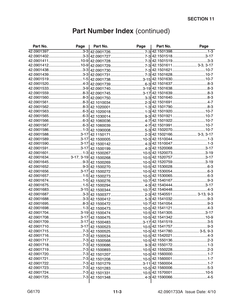 Part number index (continued) | Ag-Bag G6170 User Manual | Page 85 / 90