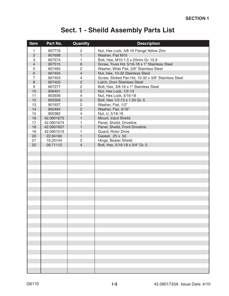 Sect. 1 - sheild assembly parts list | Ag-Bag G6170 User Manual | Page 9 / 90