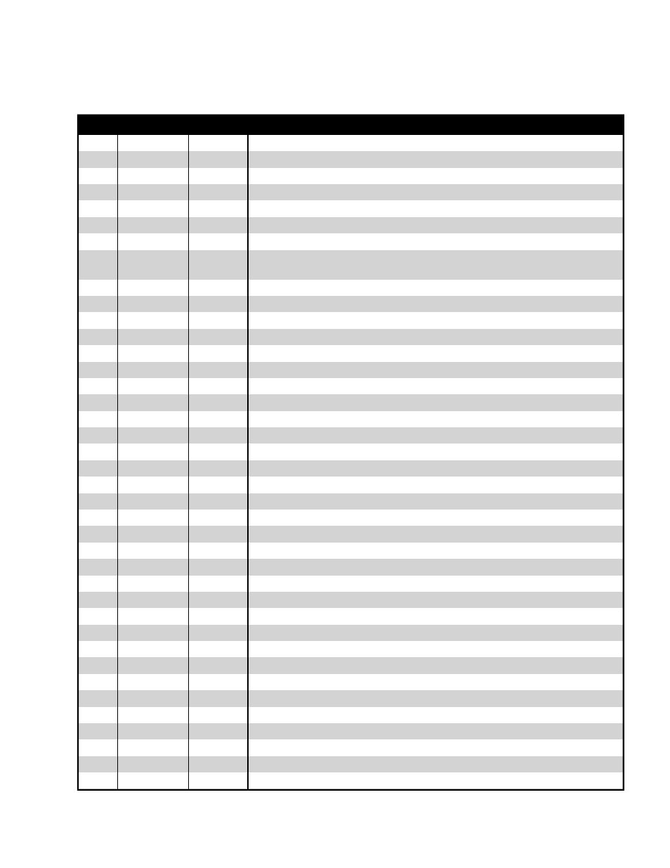 Ag-Bag G6060 User Manual | Page 7 / 86