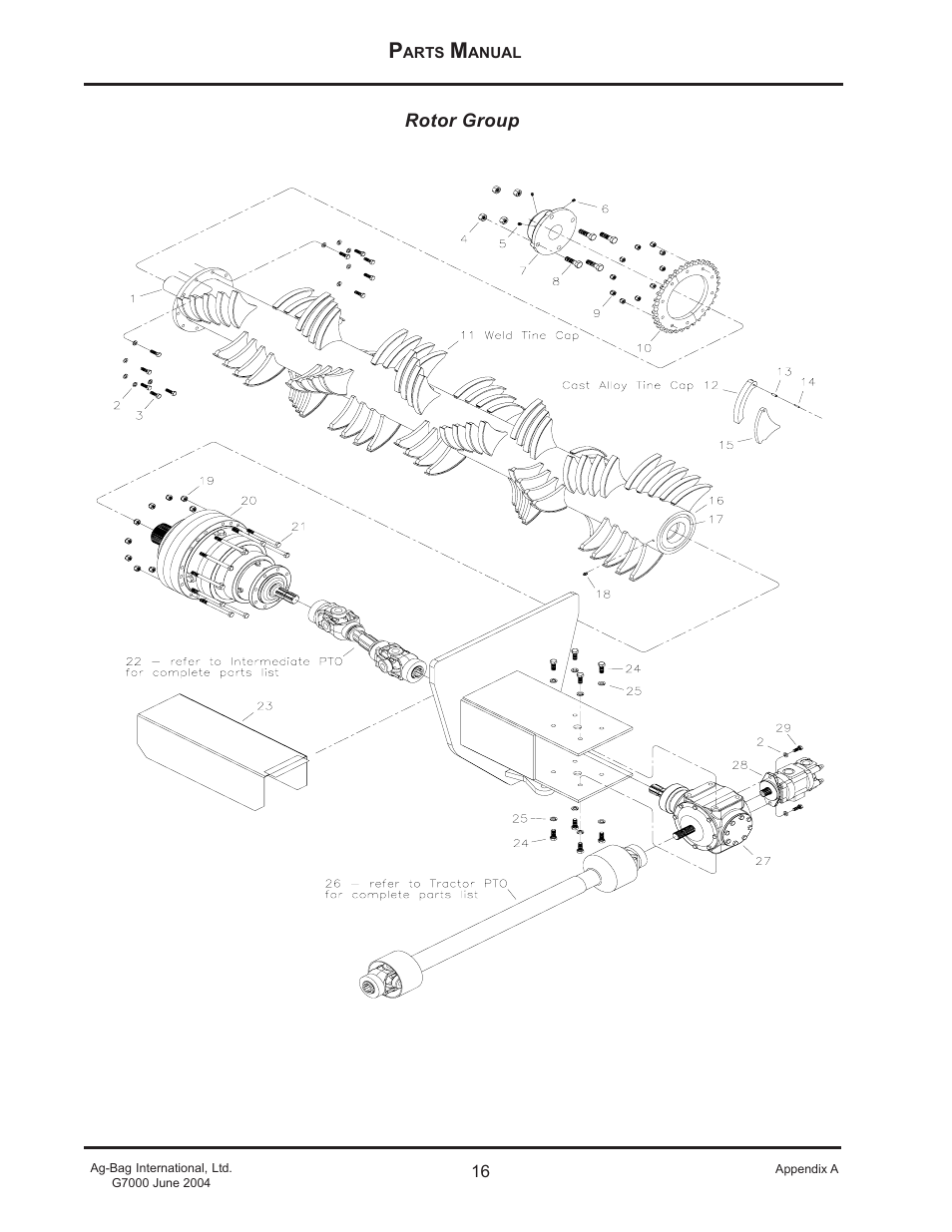 Ag-Bag G7000 User Manual | Page 16 / 57