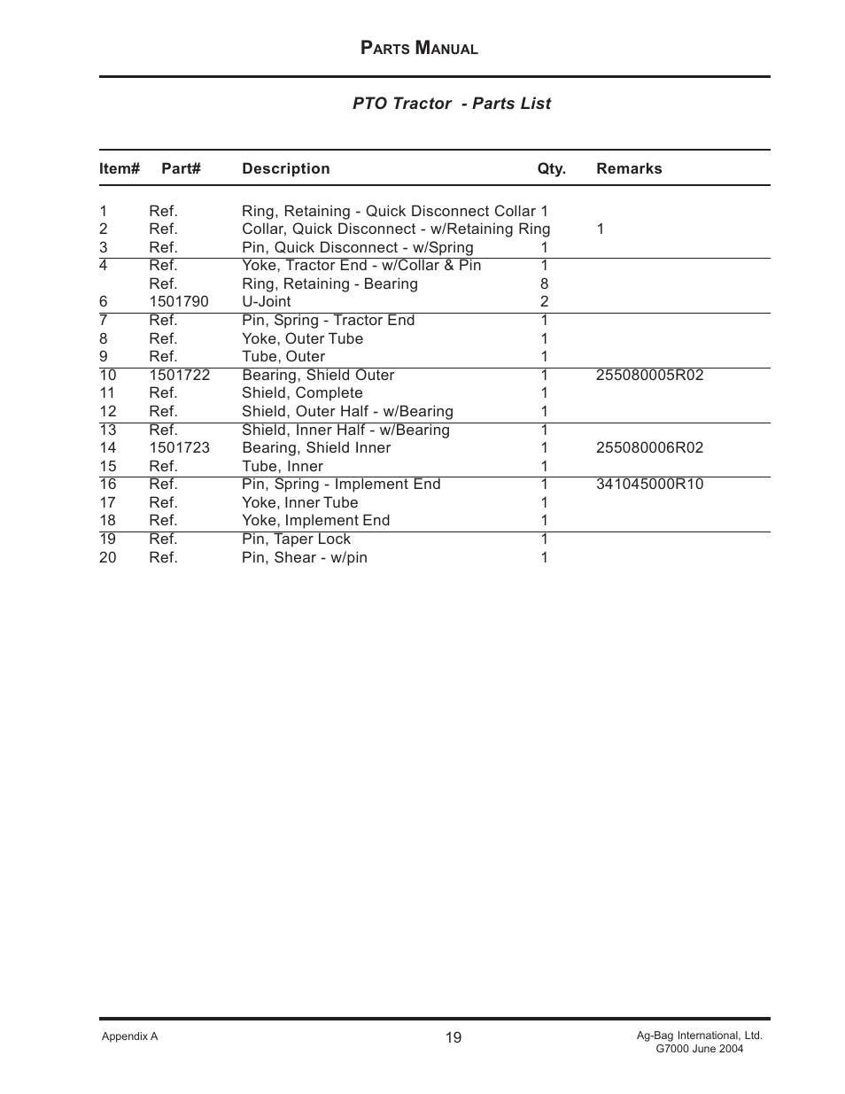 Ag-Bag G7000 User Manual | Page 19 / 57