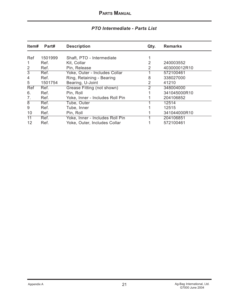 Ag-Bag G7000 User Manual | Page 21 / 57