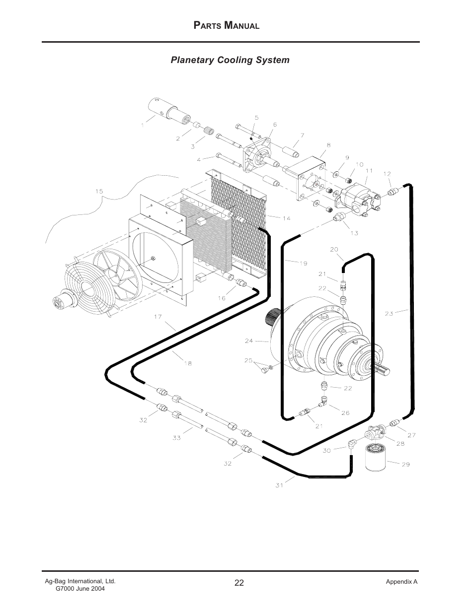 Ag-Bag G7000 User Manual | Page 22 / 57