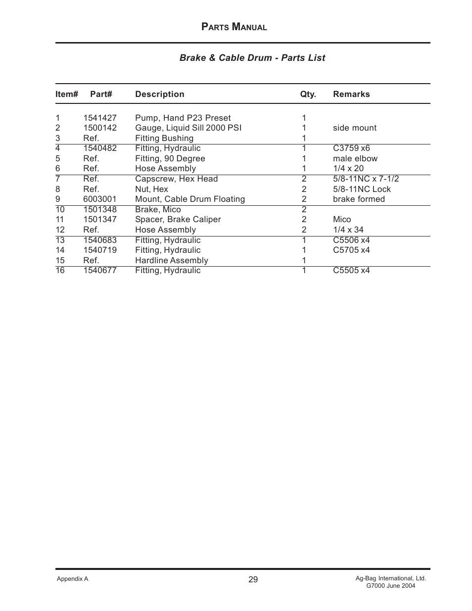 Ag-Bag G7000 User Manual | Page 29 / 57