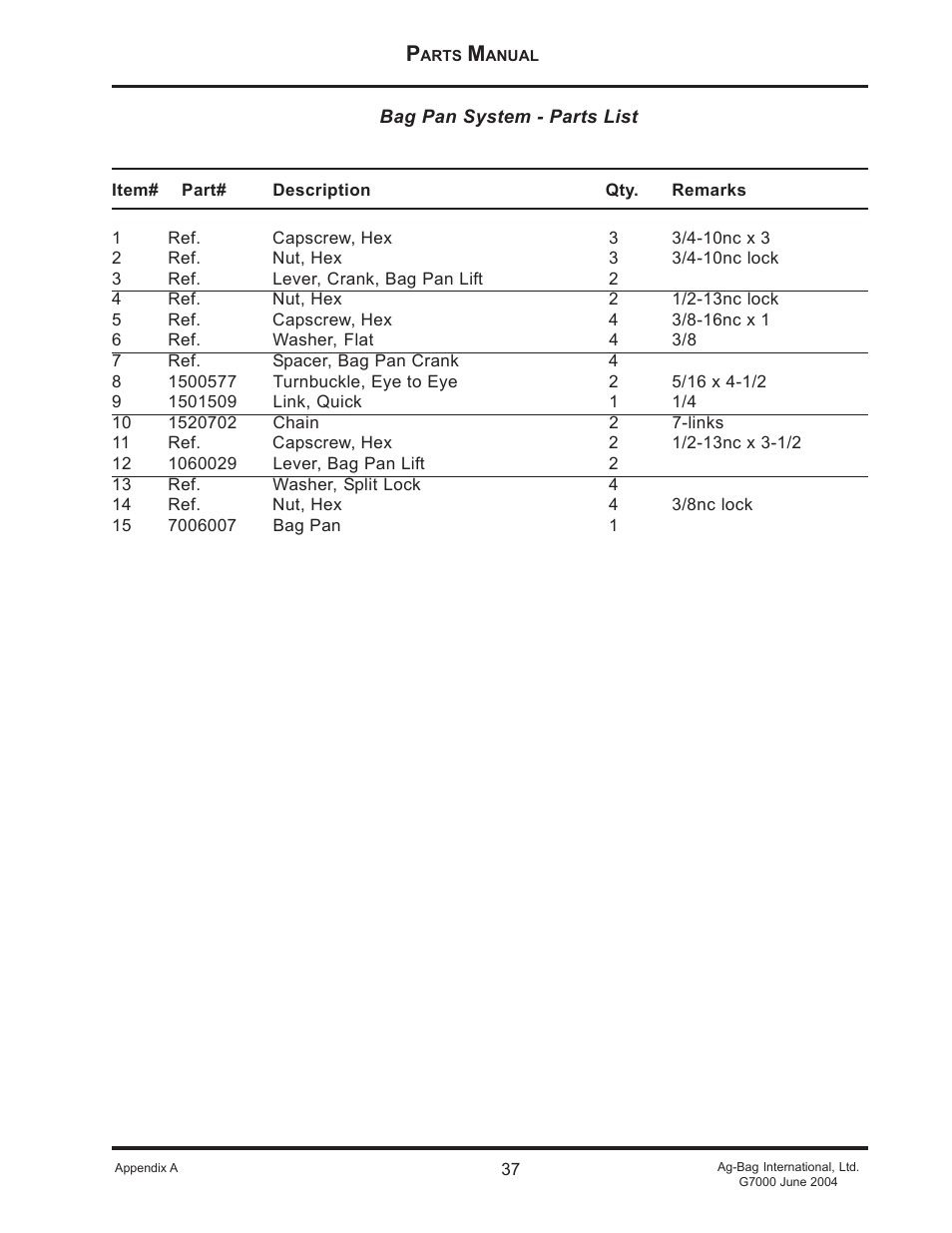 Ag-Bag G7000 User Manual | Page 37 / 57