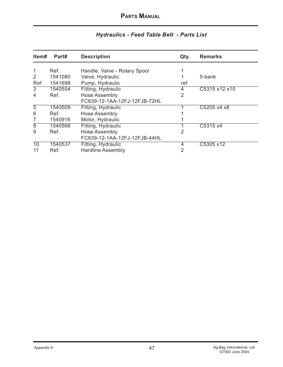 Ag-Bag G7000 User Manual | Page 47 / 57