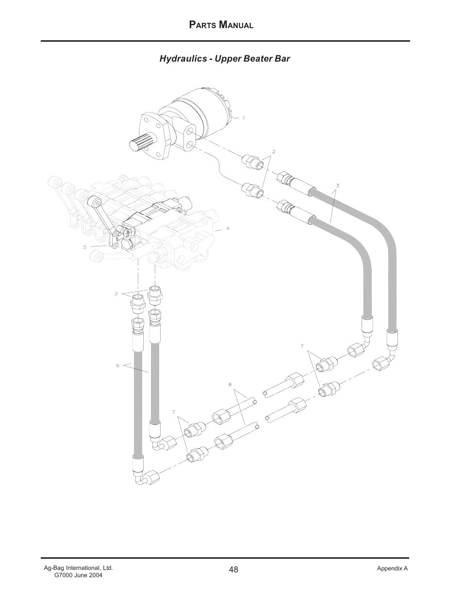 Ag-Bag G7000 User Manual | Page 48 / 57