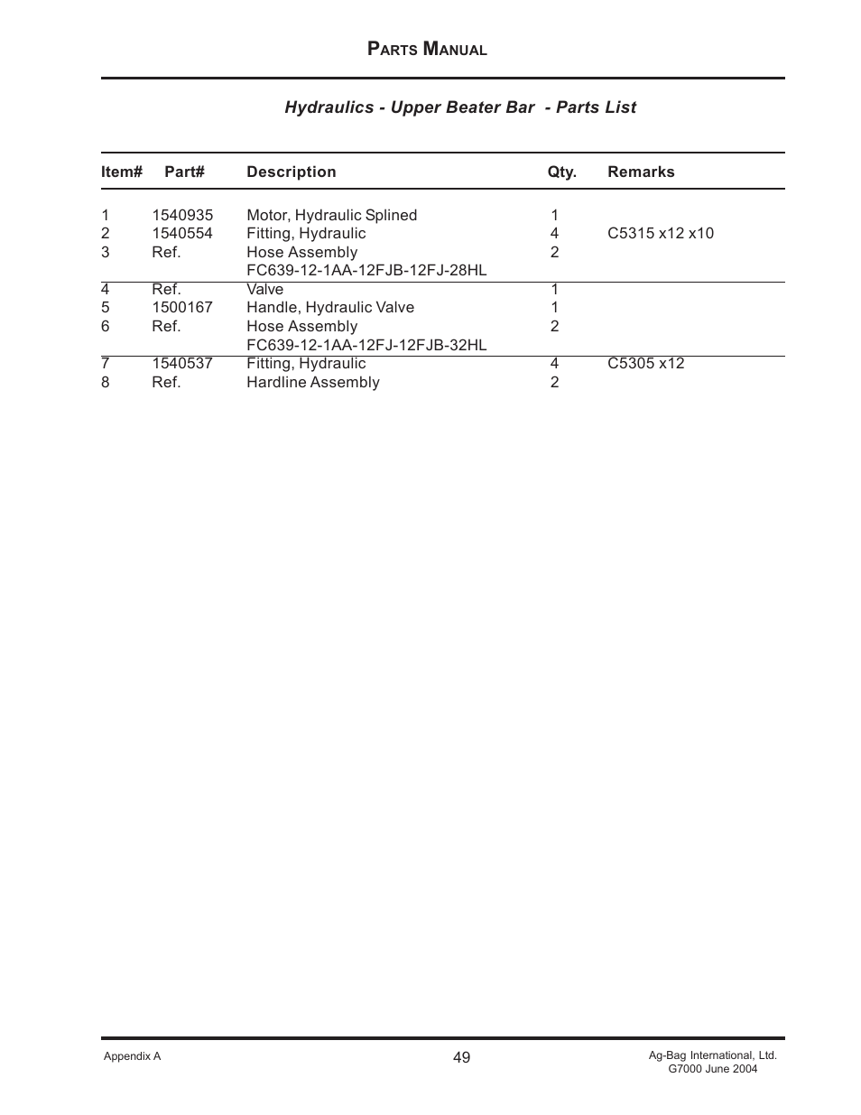 Ag-Bag G7000 User Manual | Page 49 / 57