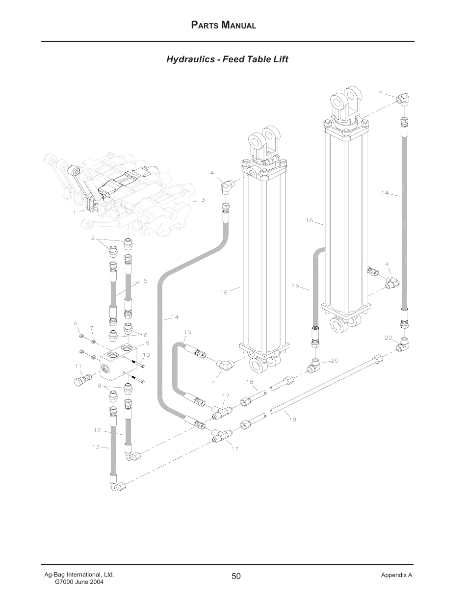 Ag-Bag G7000 User Manual | Page 50 / 57
