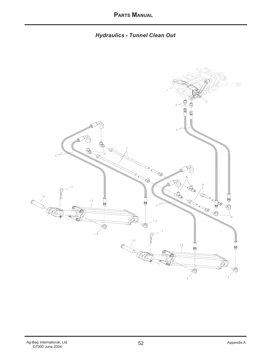 Ag-Bag G7000 User Manual | Page 52 / 57