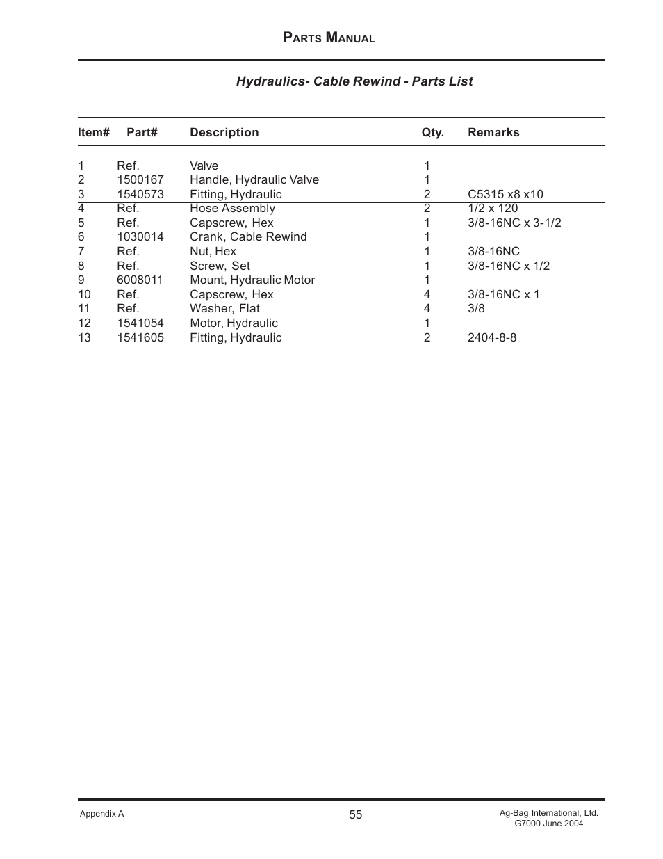 Ag-Bag G7000 User Manual | Page 55 / 57