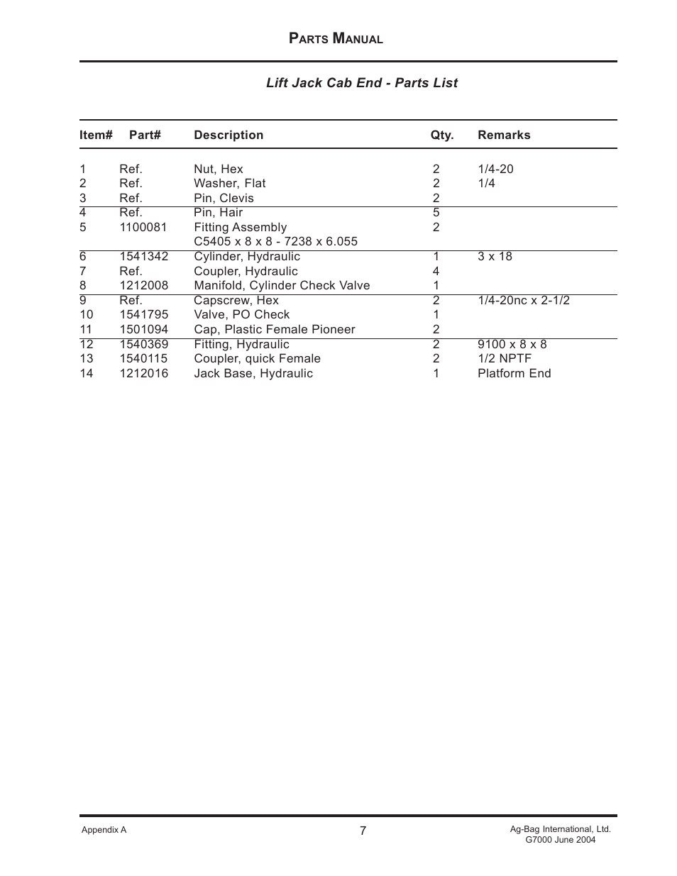 Ag-Bag G7000 User Manual | Page 7 / 57