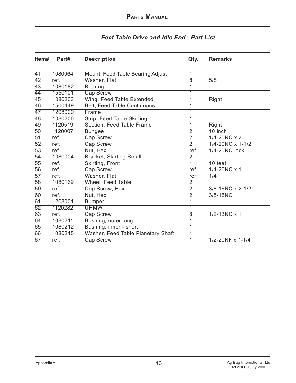 Ag-Bag MB10012HyPac User Manual | Page 13 / 57