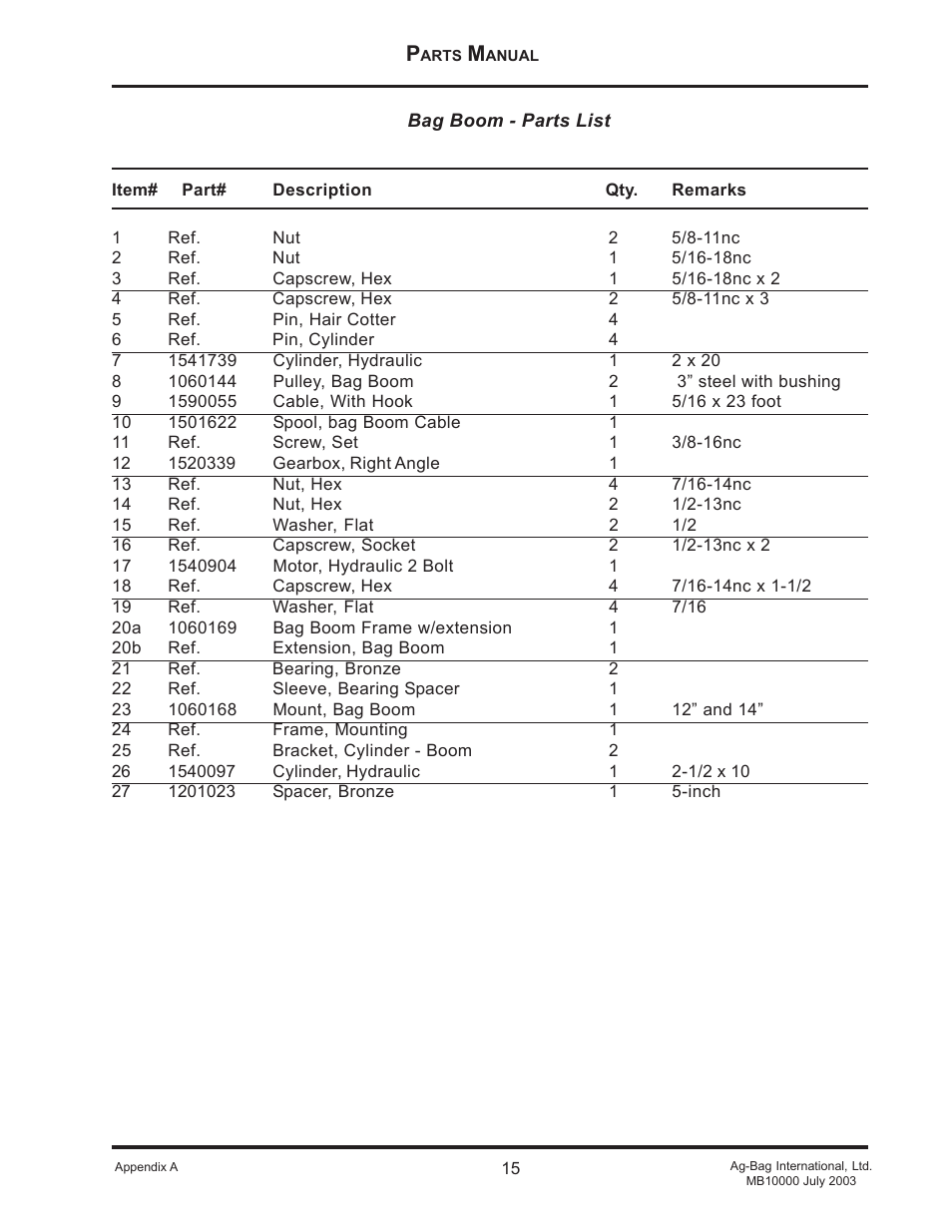 Ag-Bag MB10012HyPac User Manual | Page 15 / 57