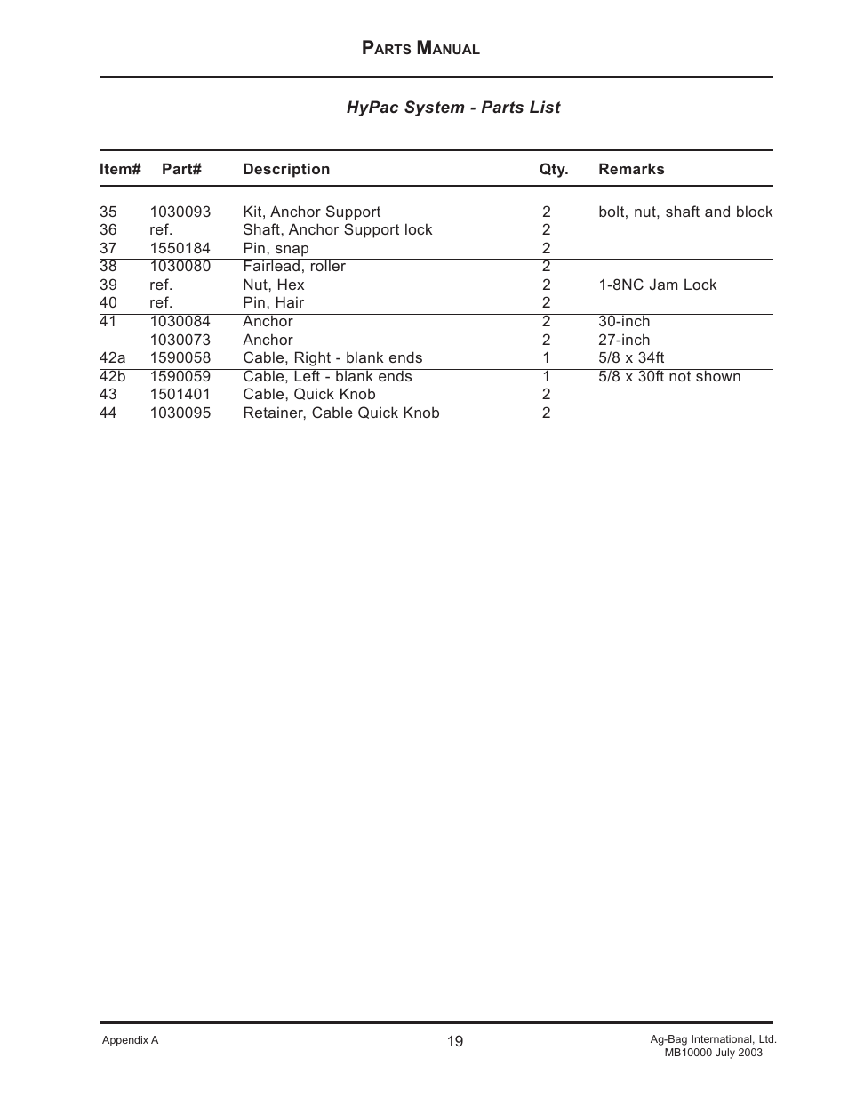 Ag-Bag MB10012HyPac User Manual | Page 19 / 57