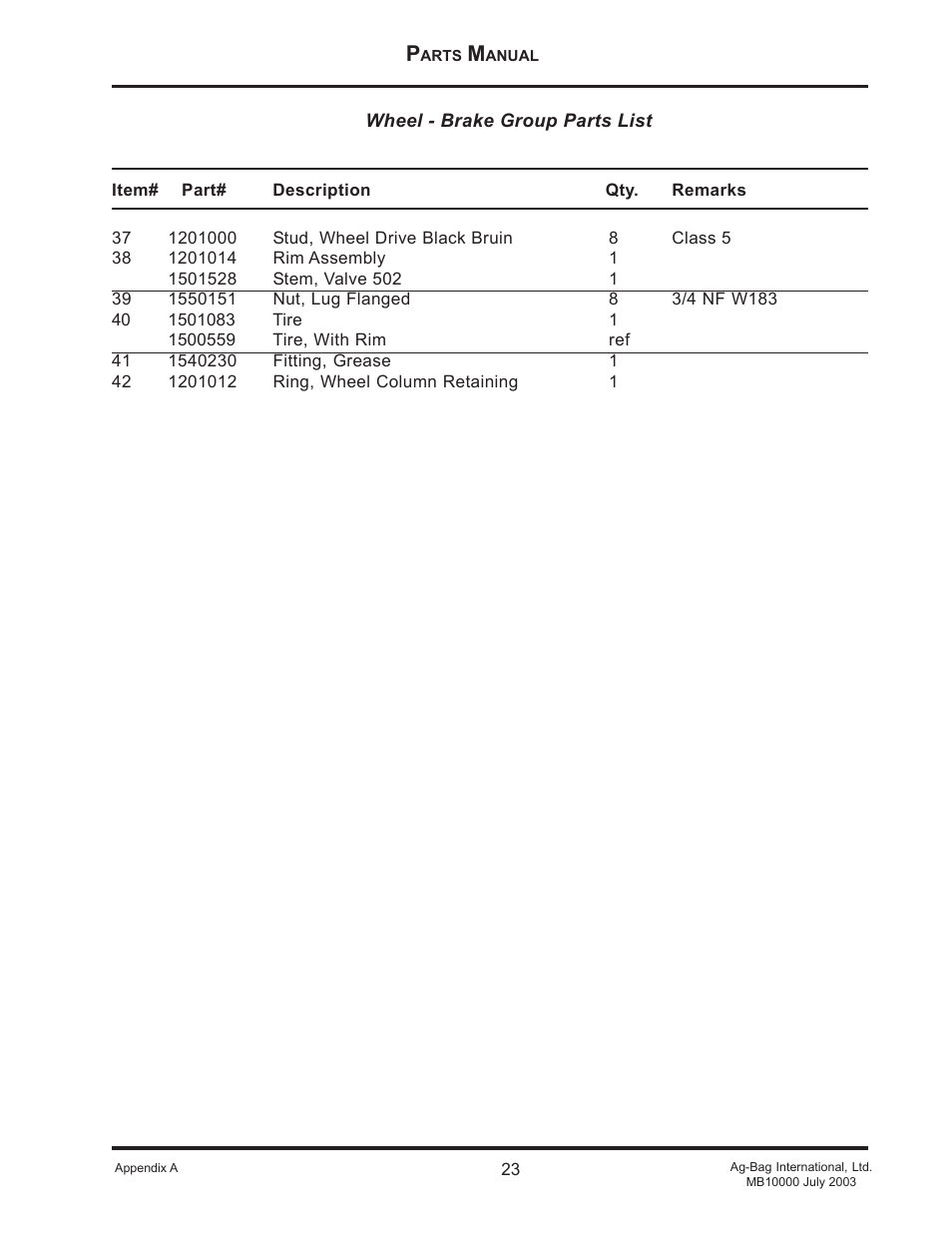 Ag-Bag MB10012HyPac User Manual | Page 23 / 57