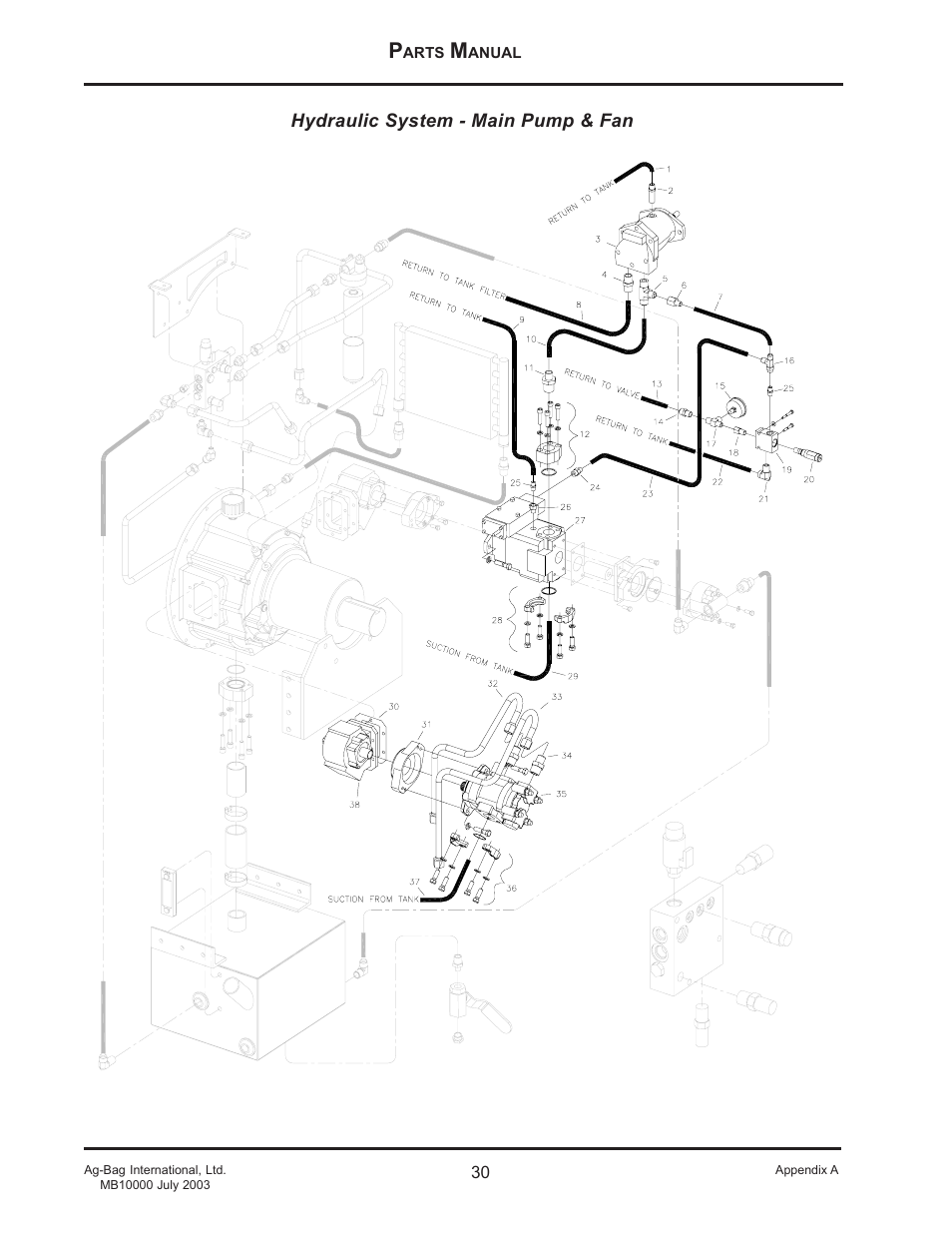 Ag-Bag MB10012HyPac User Manual | Page 30 / 57